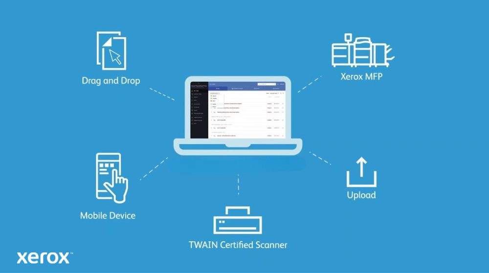 Xerox® DocuShare® Go: gestroomlijnde documentinvoer Een diagram met in het midden een laptop die is aangesloten op verschillende invoermethoden: 'Slepen en neerzetten' vanaf een documentpictogram, 'Mobiel apparaat', 'TWAIN-gecertificeerde scanner', 'Uploaden' en een 'Xerox MFP'. Hiermee worden de verschillende manieren geïllustreerd om documenten in DocuShare Go te krijgen.
